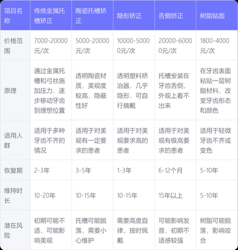 湖北口腔健康的守护者：医院动态分享