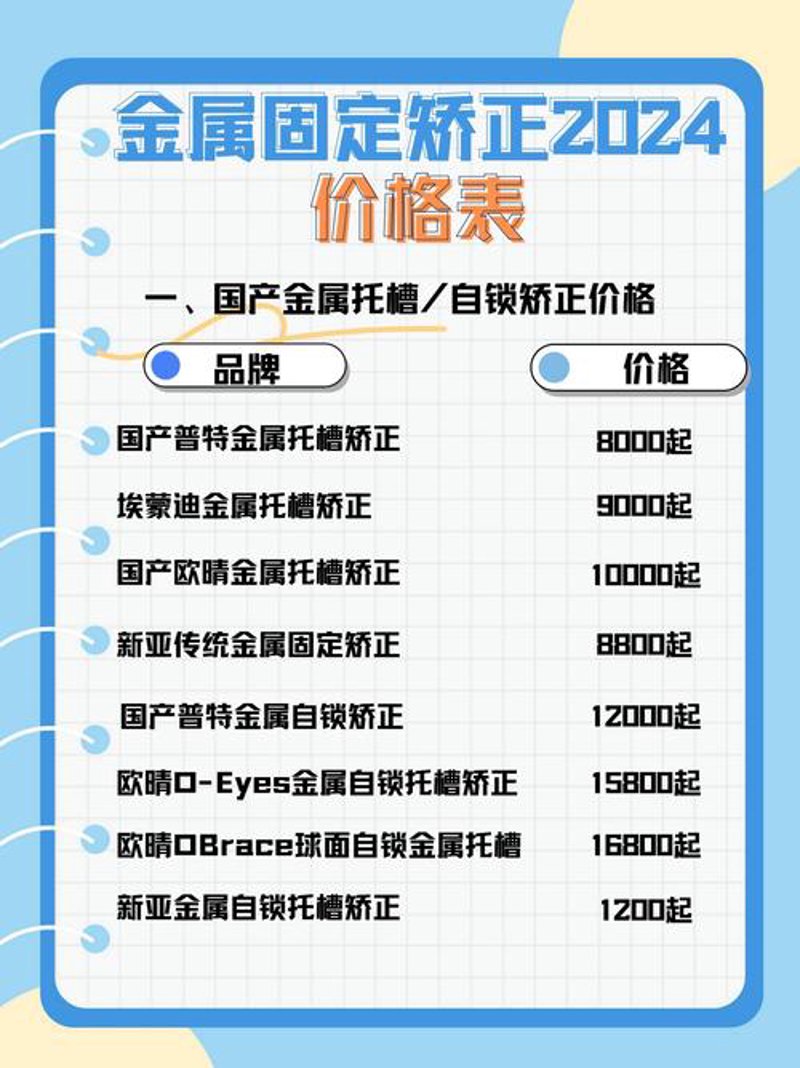 武汉的微笑之匙：口腔健康不容忽视