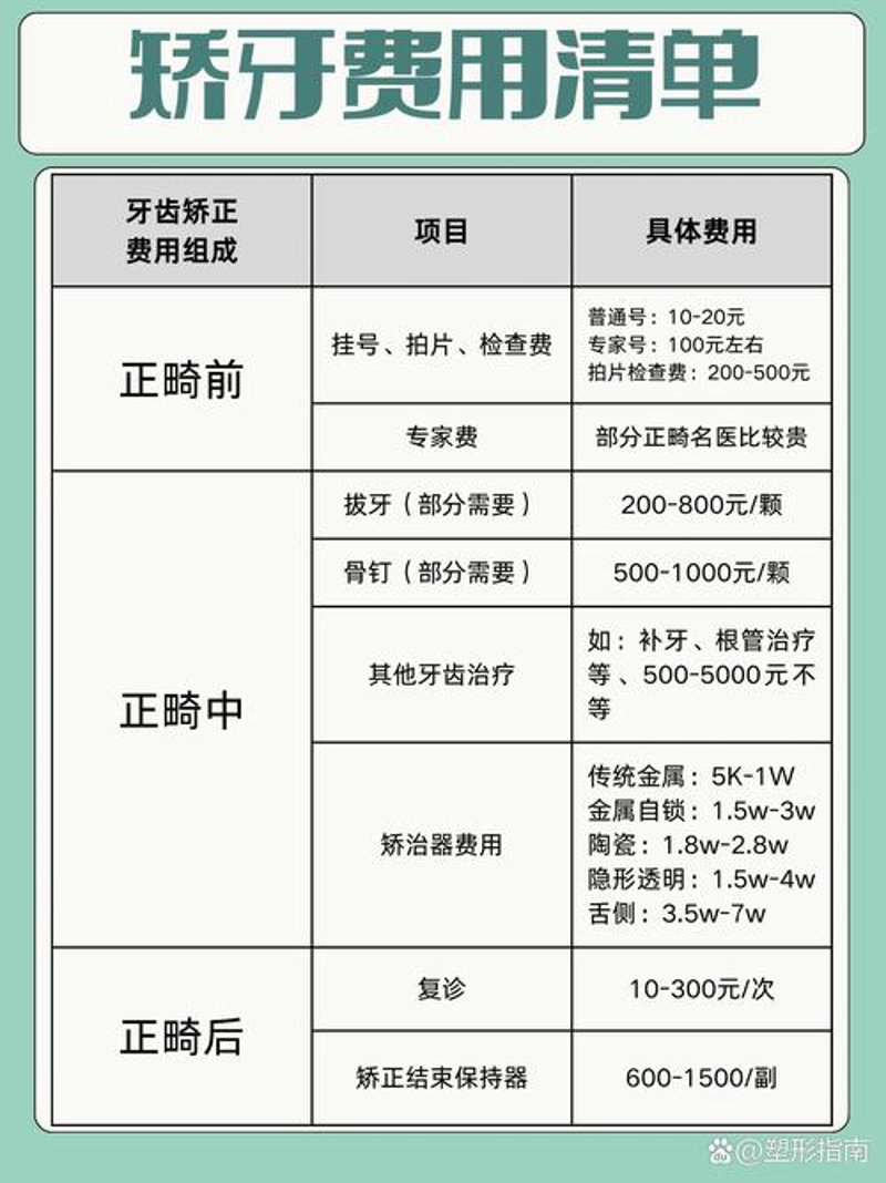 武汉口腔：守护城市的微笑